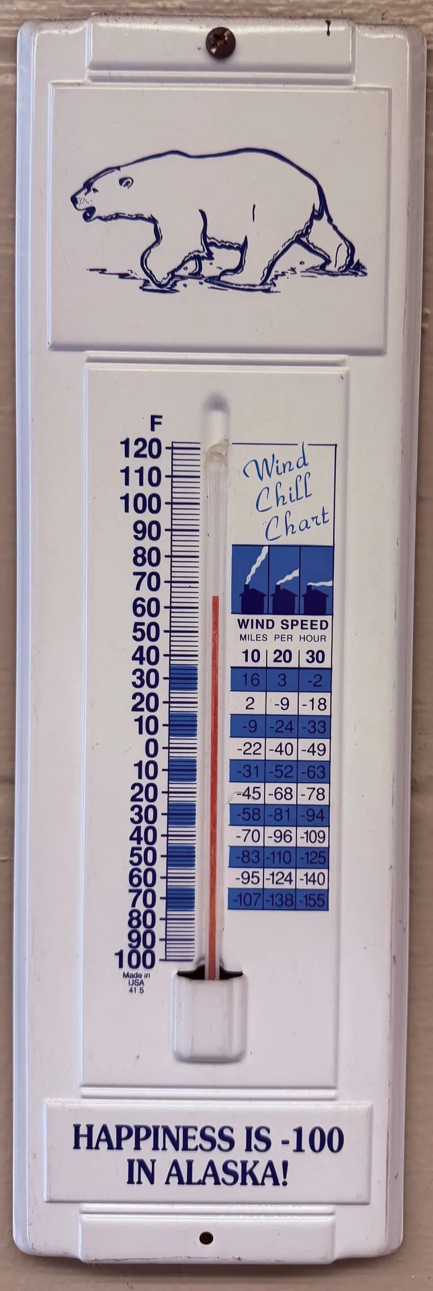 Vintage 'Happiness is -100 in Alaska' novelty thermometer with wind chill chart and polar bear illustration